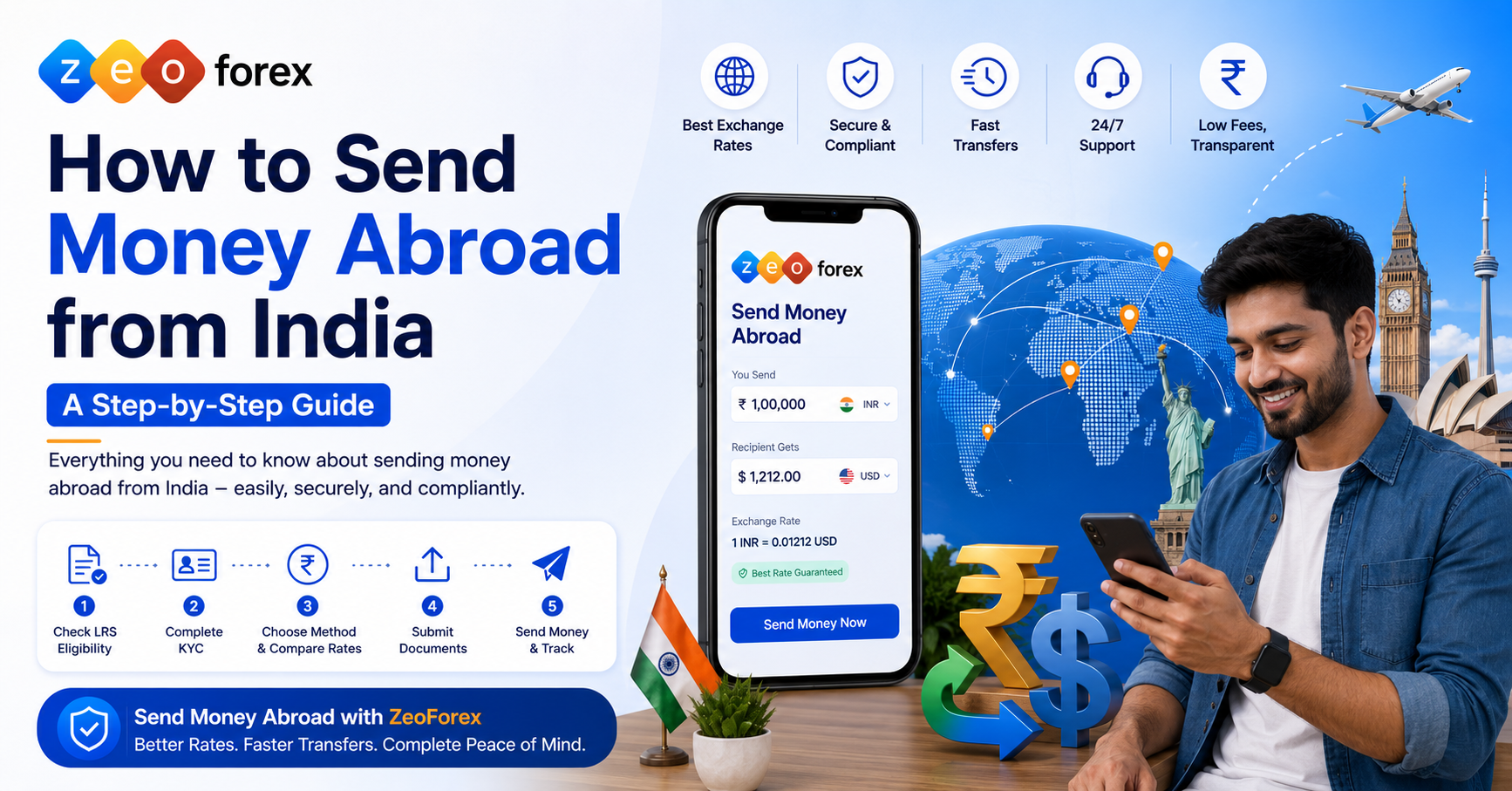 How to Send Money Abroad from India: A Step-by-Step Guide