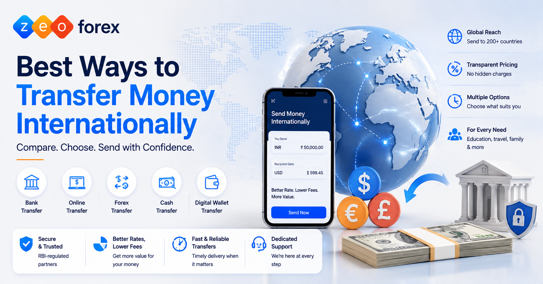Best Ways to Transfer Money Internationally